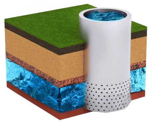 Конструкция песчаной скважины